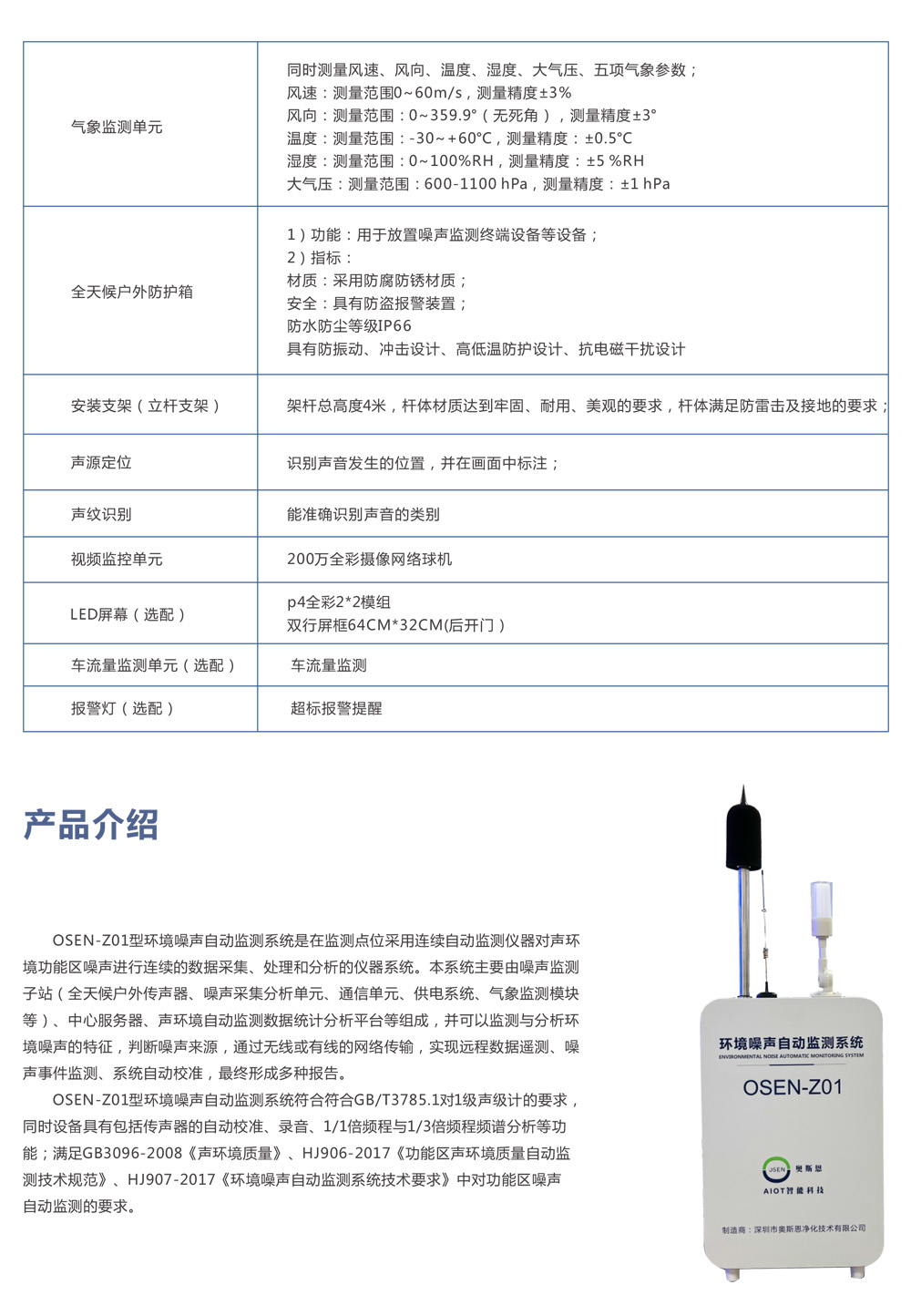1724316840319714.jpg 功能区噪声3.jpg