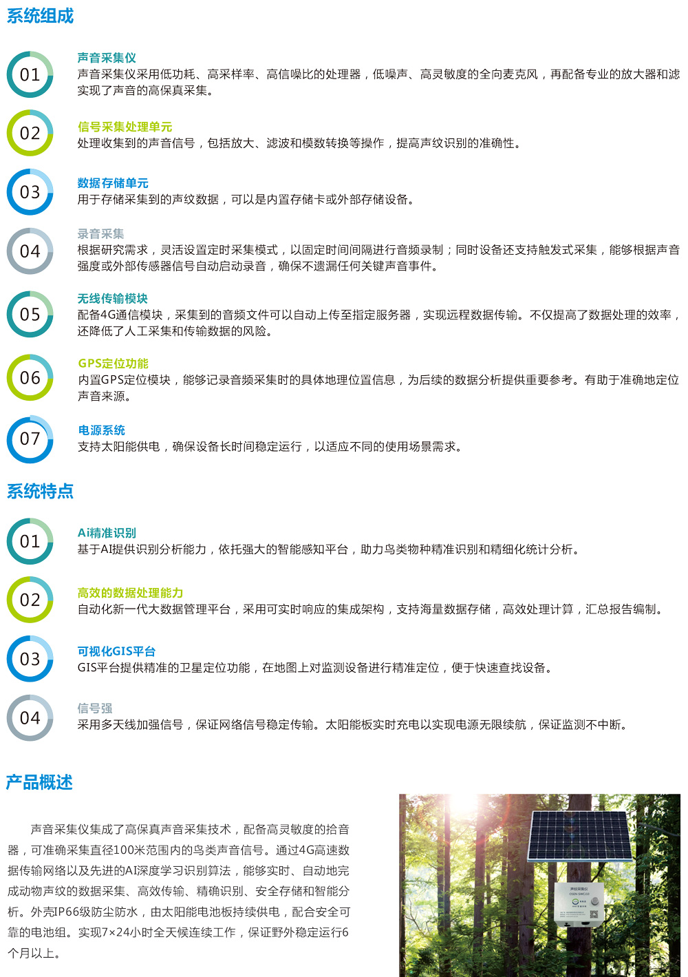 鸟类声纹识别系统-4.jpg