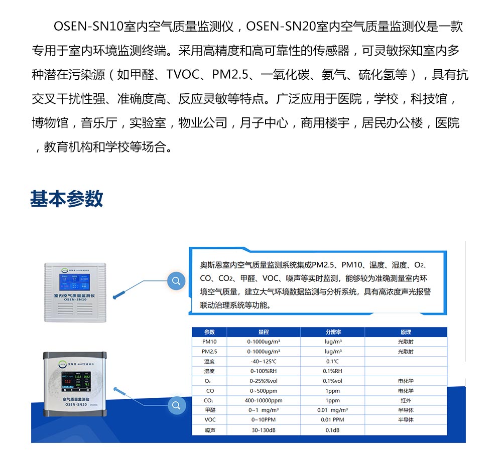 室内空气质量监测系统_02.jpg