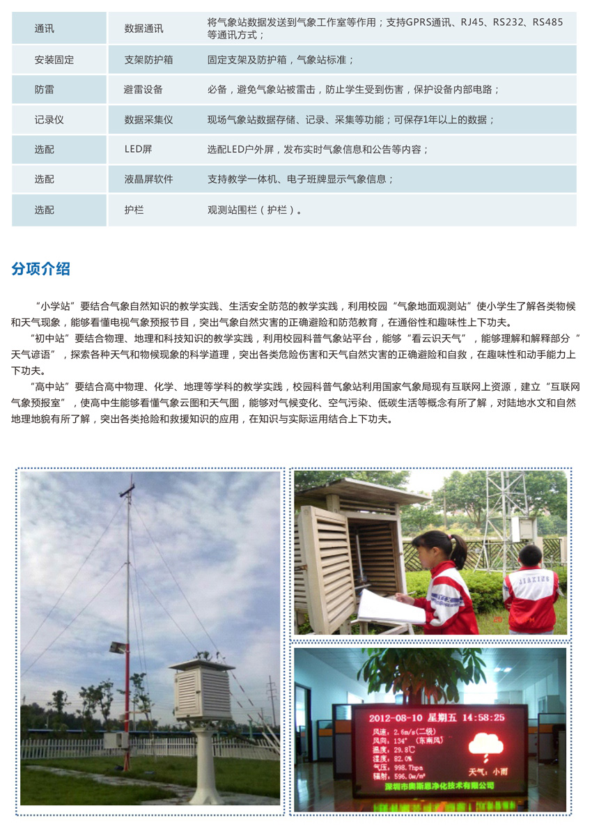 校园科普气象站观测系统-5.jpg