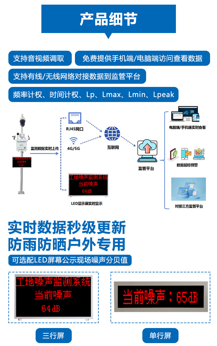 1773047120743698.jpg 深圳建筑施工噪声监测系统2.jpg
