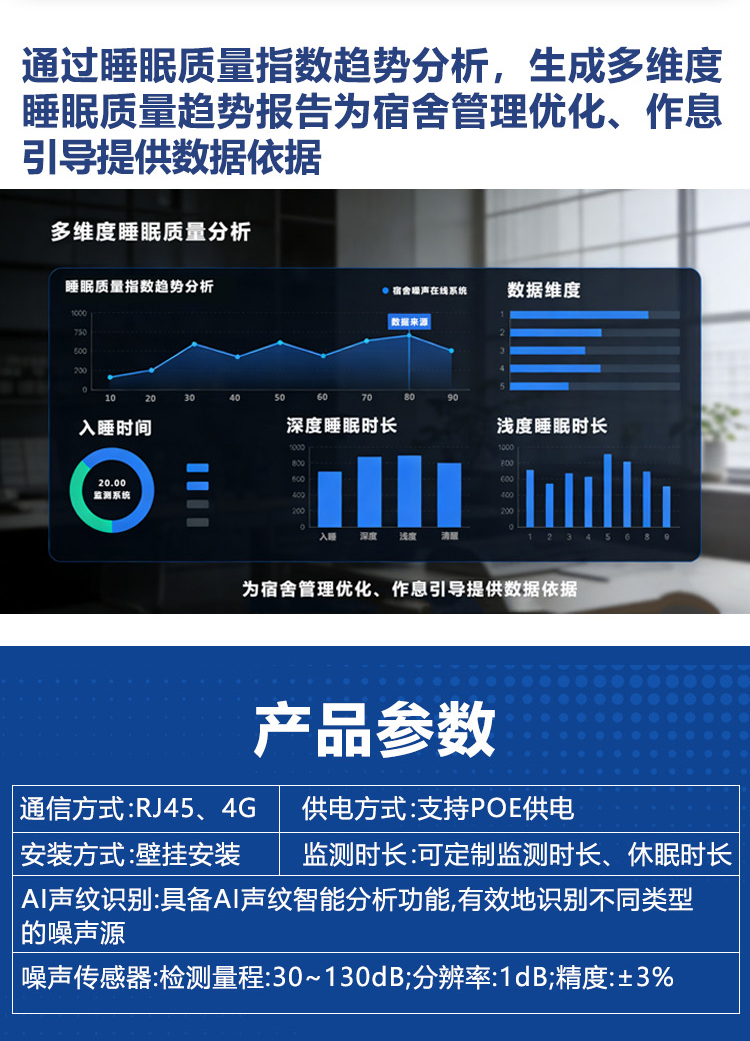 宿舍噪声监测仪8.jpg