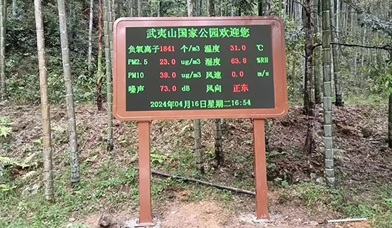 数据大屏对外展示，负氧离子监测设施直观凸显风景区康养优势