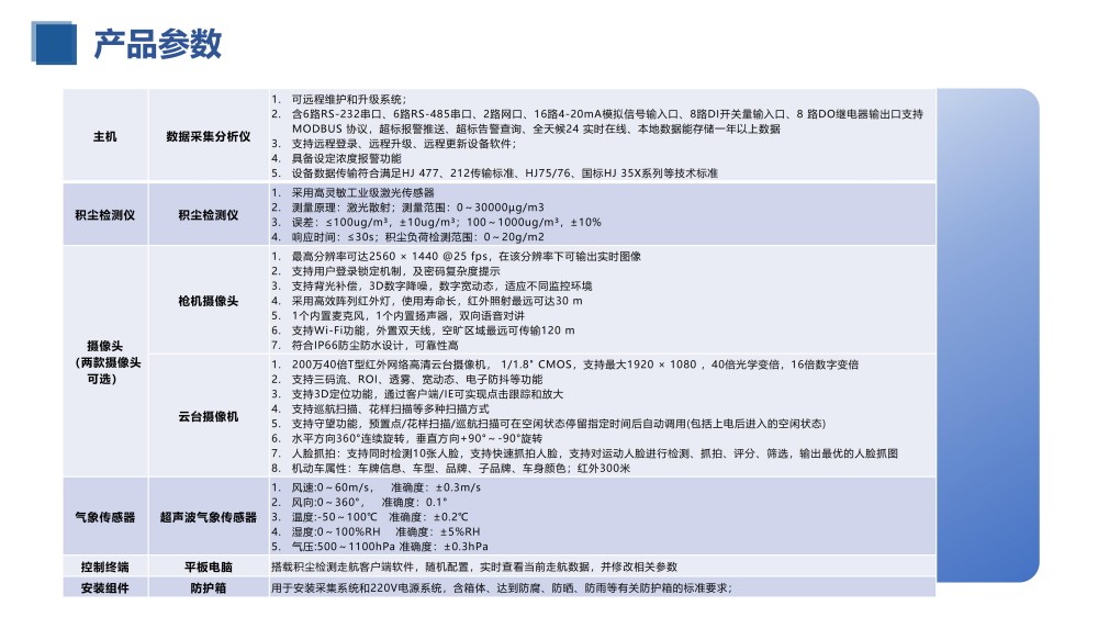 1792141639697685.jpg 道路积尘巡航监测建设方案_09.jpg