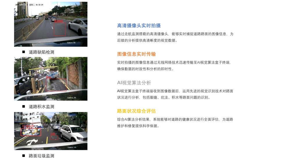 1792141661583444.jpg 道路积尘巡航监测建设方案_14.jpg